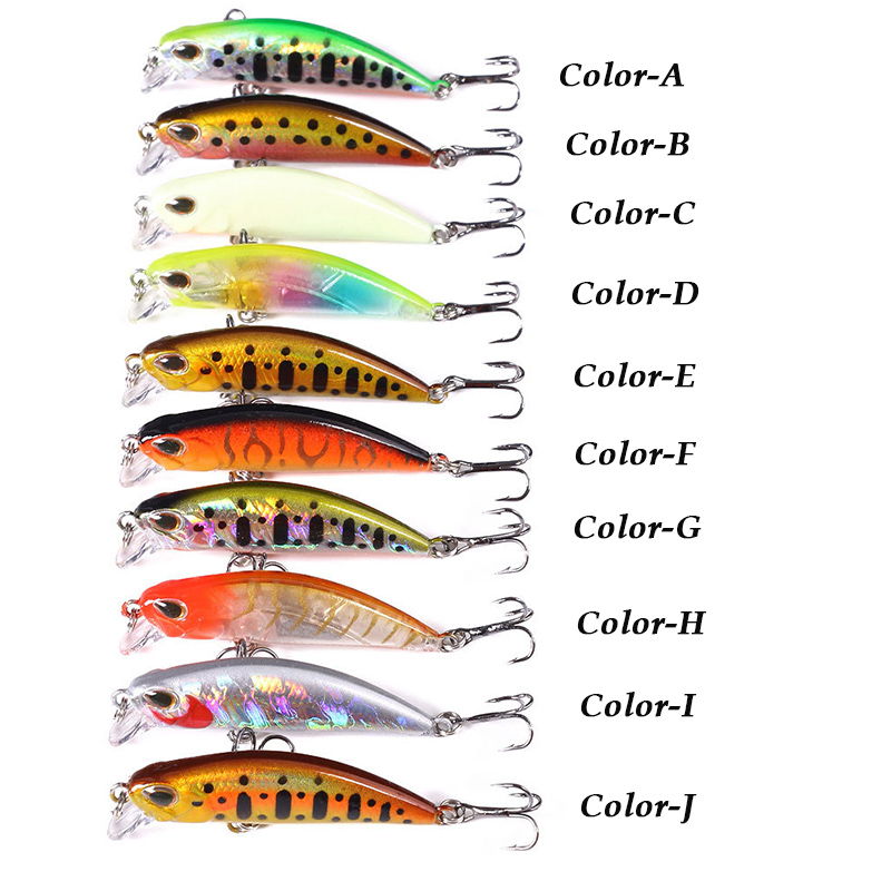 WESTBASS 1PX Micro Minnow Lure - Fishing Lure Swimbait review and price
