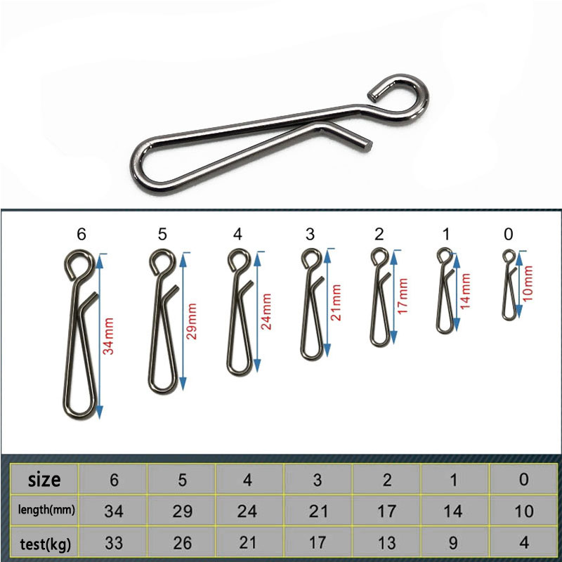 100pcs Saltwater Fishing Stain - Fishing Lure Accessories review and price
