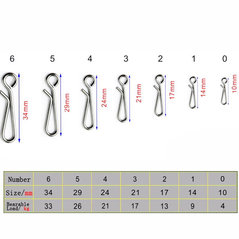 50pcs/box Bearing Lock Rolling - Fishing Lure Box review and price
